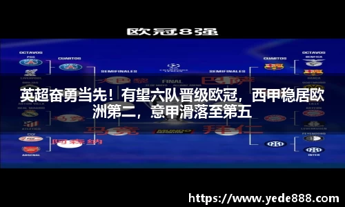 英超奋勇当先！有望六队晋级欧冠，西甲稳居欧洲第二，意甲滑落至第五